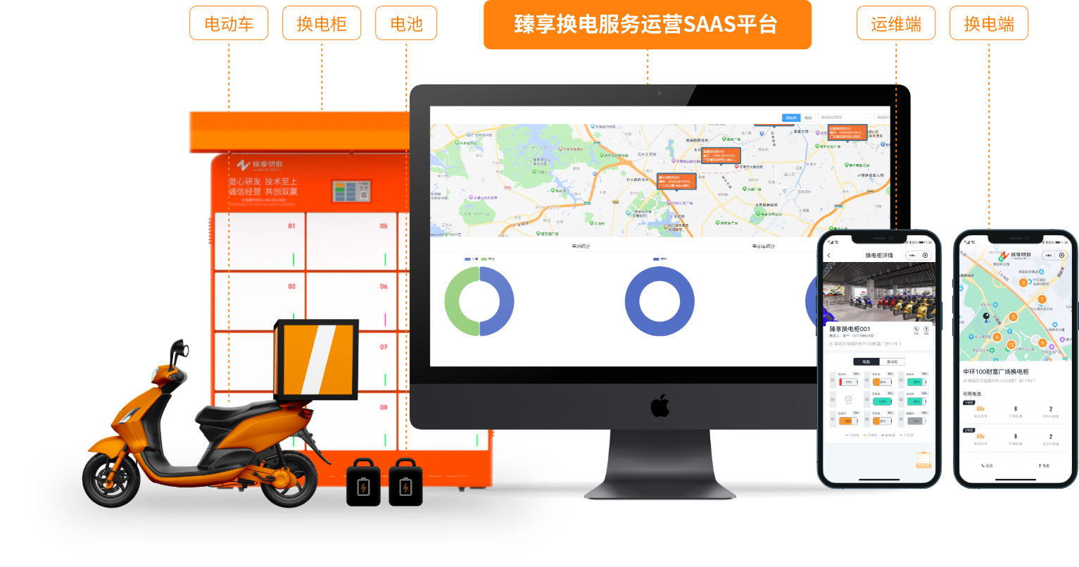 换电框架示意图