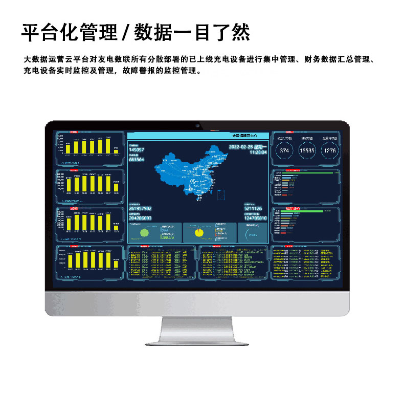 中小充电站运营商必读：租用第三方充电 SaaS，藏着 4 个长期发展陷阱